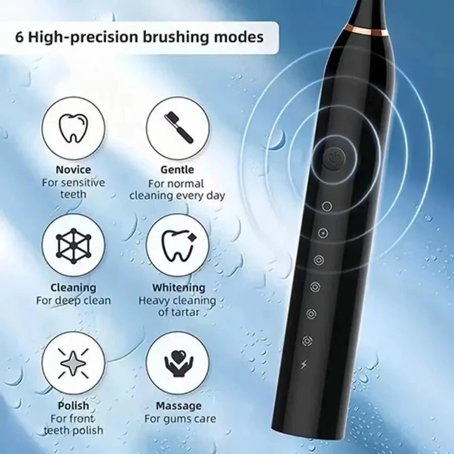 Electric Ultrasonic Toothbrush USB Rechargeable – 6 Speed Sonic Whitening Toothbrush, Waterproof Automatic Adult Tooth Cleaner, Soft Bristle Tooth Brush with Replacement Heads, Couple Set Dental Care