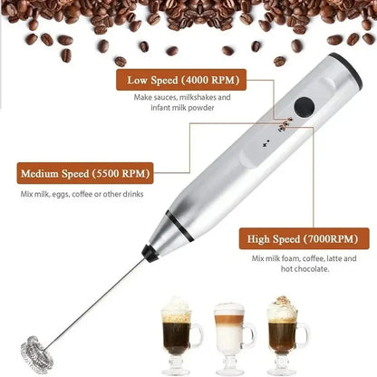 USB Rechargeable Milk Frother & Egg Beater – Portable Coffee Foam Maker & Mini Mixer