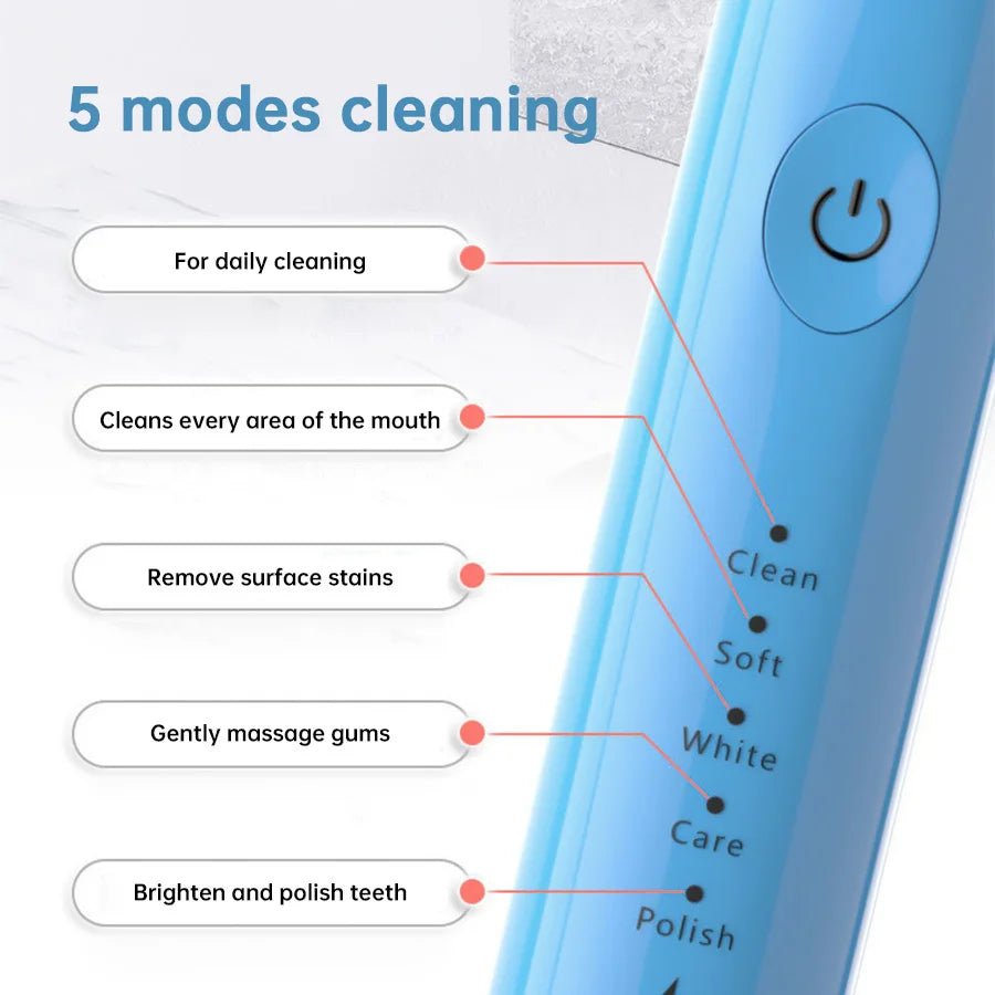 Electric Ultrasonic Toothbrush USB Rechargeable – 6 Speed Sonic Whitening Toothbrush, Waterproof Automatic Adult Tooth Cleaner, Soft Bristle Tooth Brush with Replacement Heads, Couple Set Dental Care