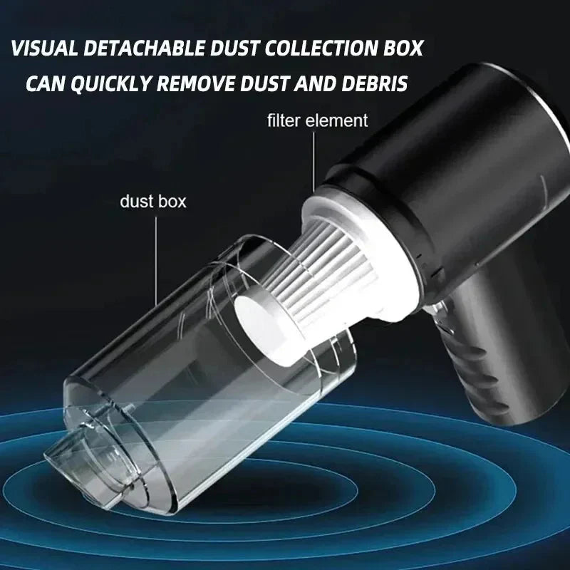 Portable Wireless Car Vacuum Cleaner – 3-In-1 Cordless Mini Vacuum & Blower