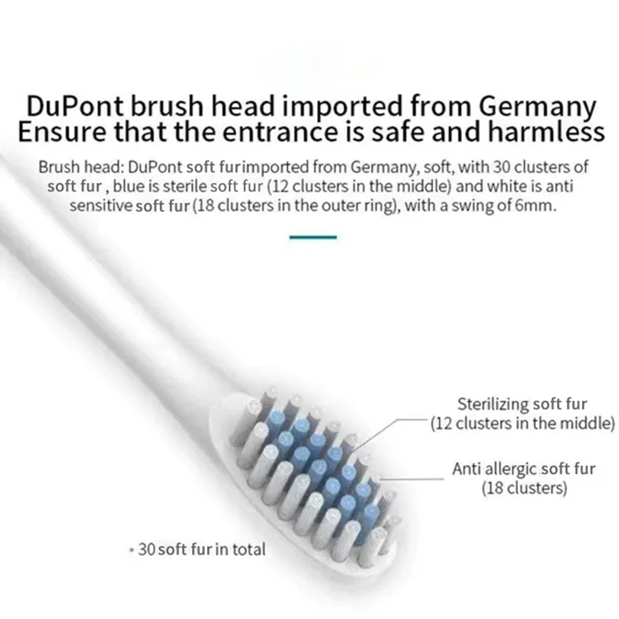 Electric Ultrasonic Toothbrush USB Rechargeable – 6 Speed Sonic Whitening Toothbrush, Waterproof Automatic Adult Tooth Cleaner, Soft Bristle Tooth Brush with Replacement Heads, Couple Set Dental Care