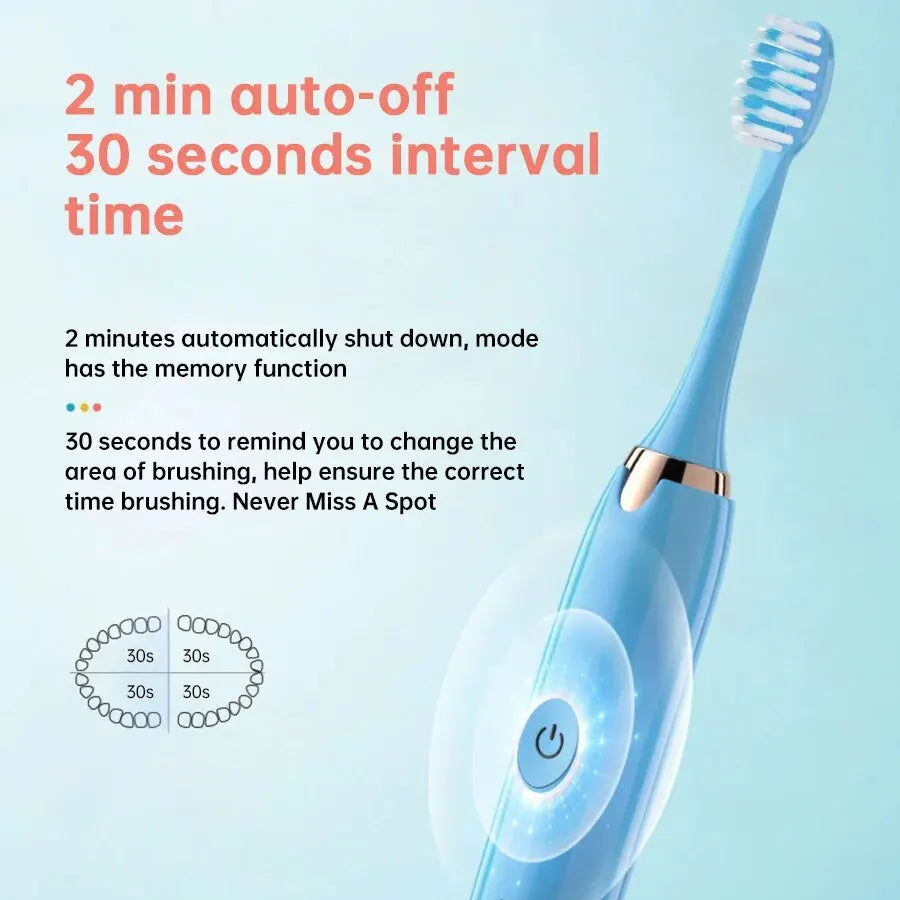 Electric Ultrasonic Toothbrush USB Rechargeable – 6 Speed Sonic Whitening Toothbrush, Waterproof Automatic Adult Tooth Cleaner, Soft Bristle Tooth Brush with Replacement Heads, Couple Set Dental Care