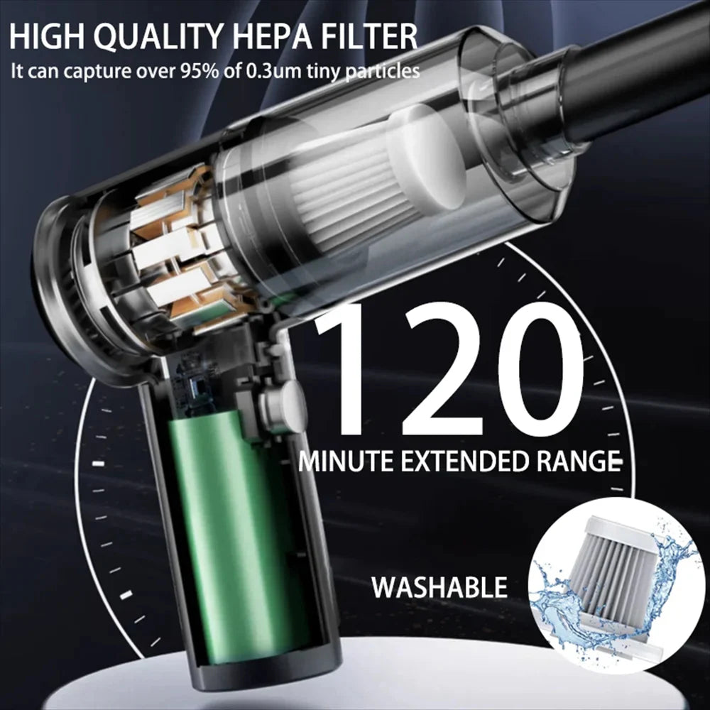 Portable Wireless Car Vacuum Cleaner – 3-In-1 Cordless Mini Vacuum & Blower