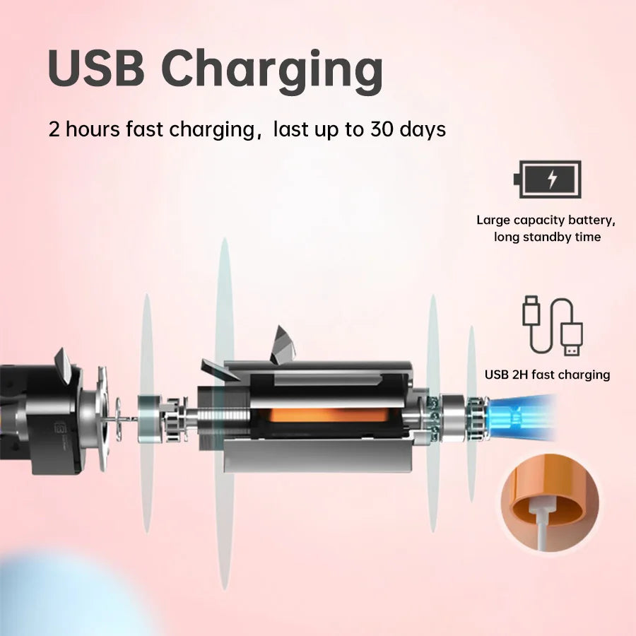 Electric Ultrasonic Toothbrush USB Rechargeable – 6 Speed Sonic Whitening Toothbrush, Waterproof Automatic Adult Tooth Cleaner, Soft Bristle Tooth Brush with Replacement Heads, Couple Set Dental Care