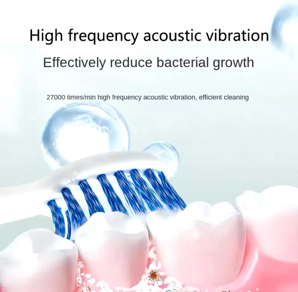 Electric Ultrasonic Toothbrush USB Rechargeable – 6 Speed Sonic Whitening Toothbrush, Waterproof Automatic Adult Tooth Cleaner, Soft Bristle Tooth Brush with Replacement Heads, Couple Set Dental Care
