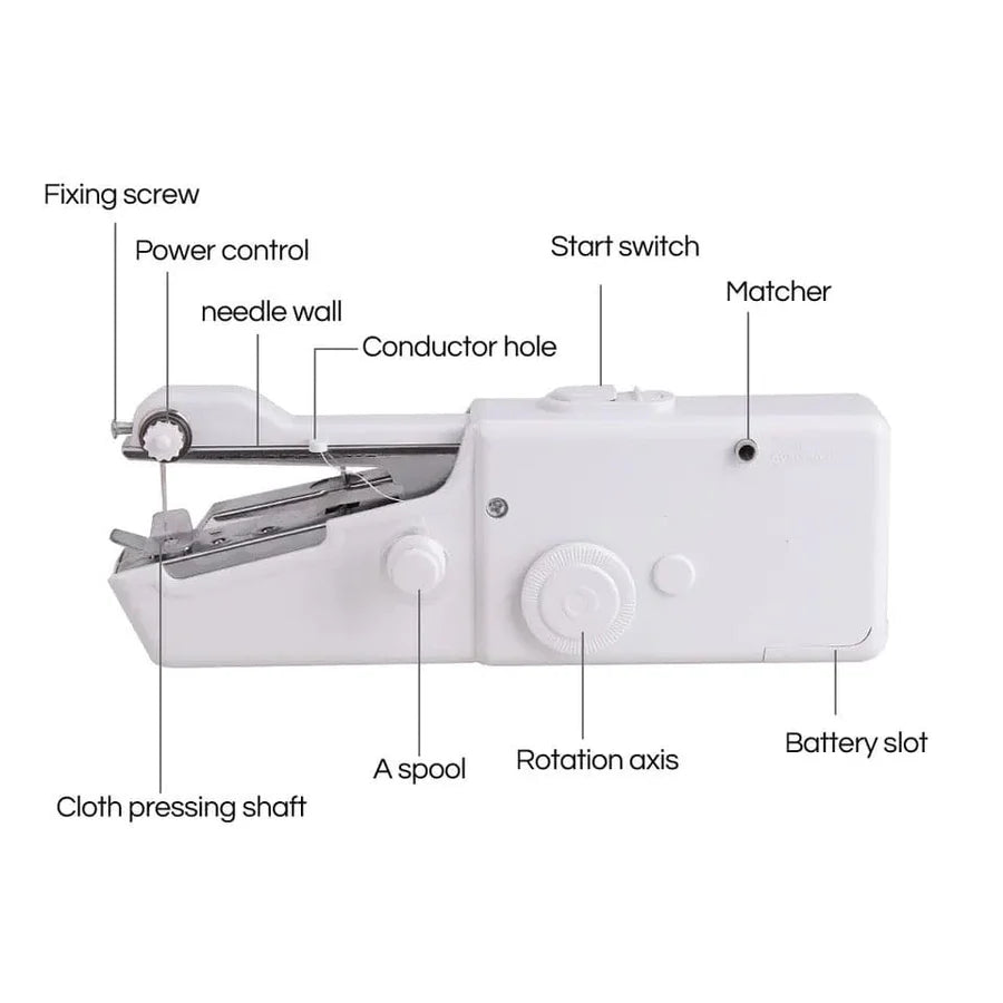 Handheld Sewing Machine, Portable Handy Stitch Machine, Mini Needle Cordless Clothes Fabric Sewing Machine, Stapler Sewing Machine, Portable Sewing Machine for Home Tailoring, Handheld Sewing Machine for Beginners